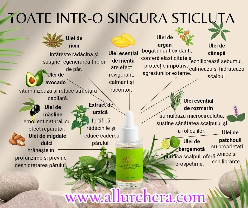 Ulei pentru fortificarea părului și a scalpului cu Rozmarin, 100% de origine naturală din total | 69% de origine organică din total, 30 ml