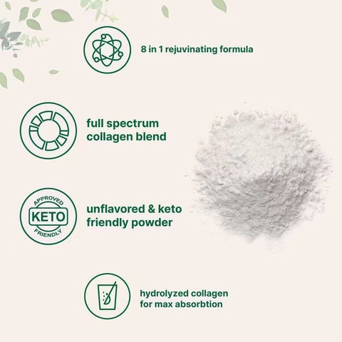 Pulbere de Colagen Multitip – Piele Strălucitoare, Articulații Sănătoase | Allure Hera